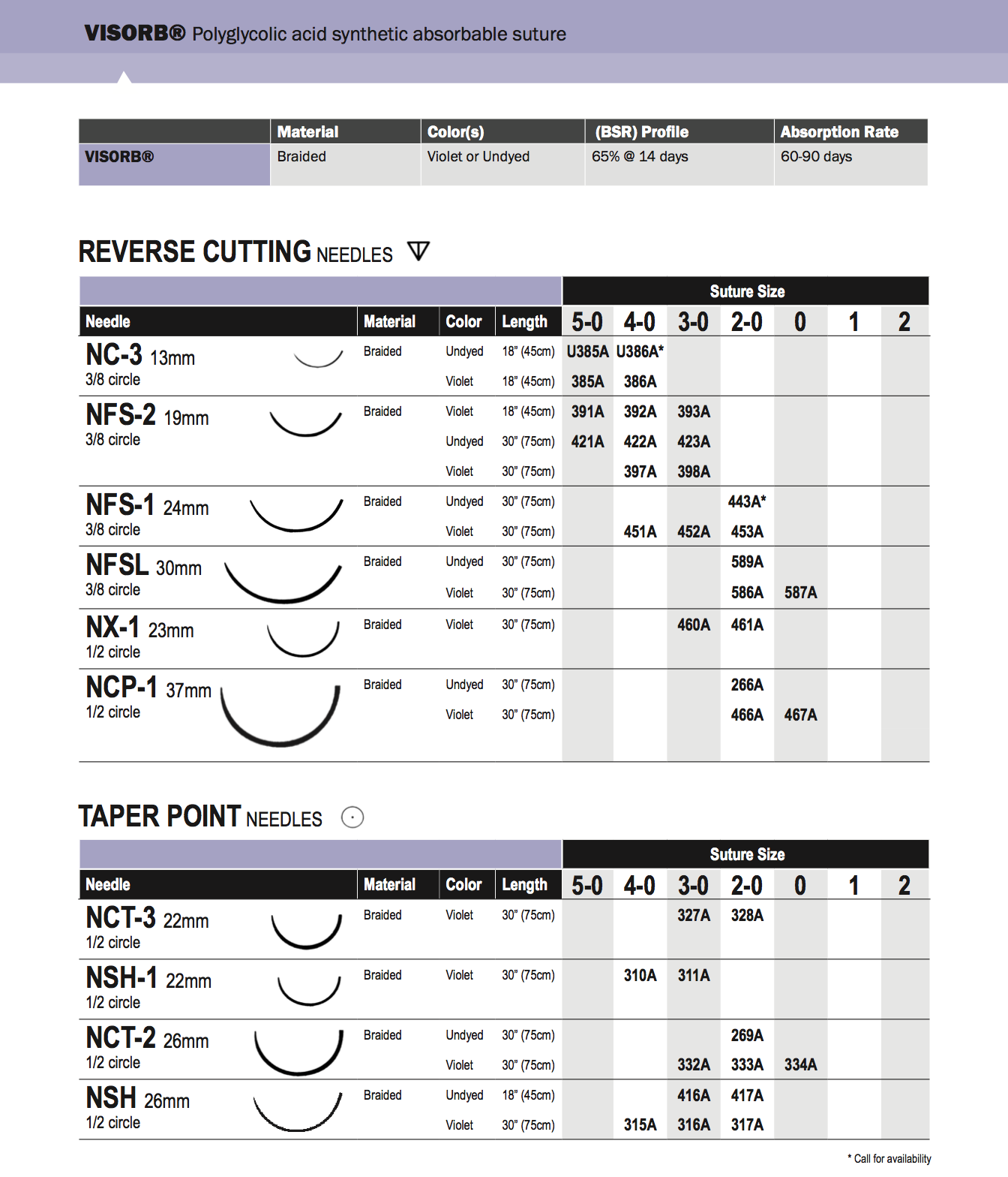 visorb-absorbable-suture-violet-30-length-accuspire