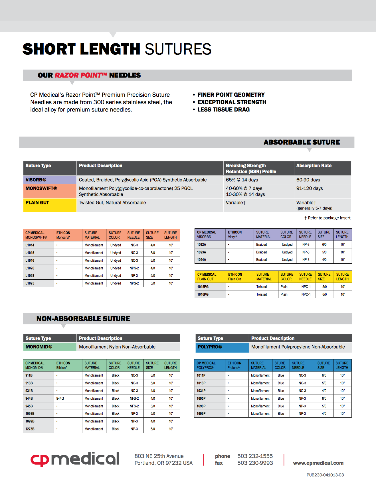 Amsler Grid Testing Sheets, 50 sheets/pkg (Red/Black) - accuspire